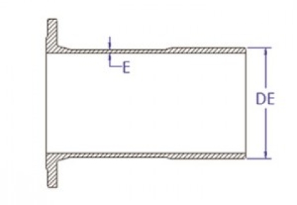 TIÊU CHUẨN ỐNG NGANG – STANDARD DUCTILE IRON PIPES